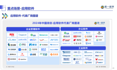 《2024年中國信創產業研究報告》發布 應用軟件賽道迎來歷史性機遇與深度變革